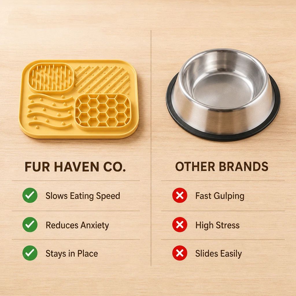 Yellow silicone licking mat next to a stainless steel dog bowl